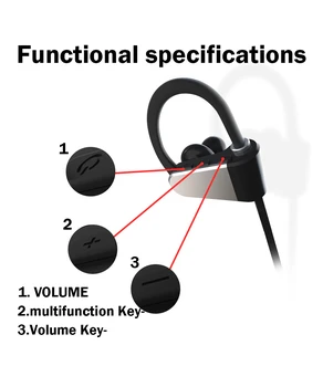 Pottnar Bluetooth Slušalke Soundcore Športne Slušalke z Brezžično IPX7 SweatGuard Tech 10-h, Baterijo Za Klic Nepremočljiva