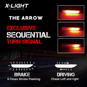 Dimljeni Objektiv Rdeča LED Odbijač Zadaj, Zavornih Luči w/ Zaporedno Vključite Signal Za Infiniti Q50 QX56 QX60 QX80s QX30 Nissan Pathfinder