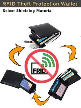 Xiaomi Moških Kartico sim Antimagnetic Anti-Radio Frequency Identification (RFID) Kratek denarnice kartico primeru