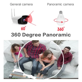 360-Stopinjski LED Luči IP Kamero 960P Brezžični Panoramski Home Security Varnost WiFi CCTV Fisheye Žarnica Svetilka Dva Načina Avdio