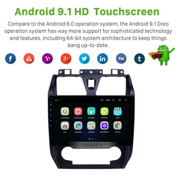 Harfey 10.1 palčni Carplay GPS Navi Radio Android 9.1 za Geely Emgrand EC7 2012-2013 HD zaslon na Dotik, Bluetooth, USB podporo TPMS